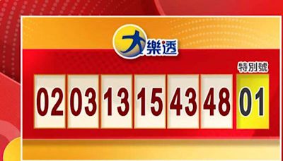 一夜暴富看今晚！3/29 大樂透、今彩539開獎啦