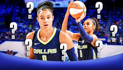 Is Wings' Satou Sabally playing vs. Sun? Latest WNBA injury update