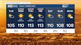 MOST ACCURATE FORECAST: Dangerous heat is on the way prompting heat warnings for much of Arizona