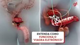 Com viagra eletrônico, brasileiro quer acabar com constrangimento de homens com disfunção erétil na hora do sexo