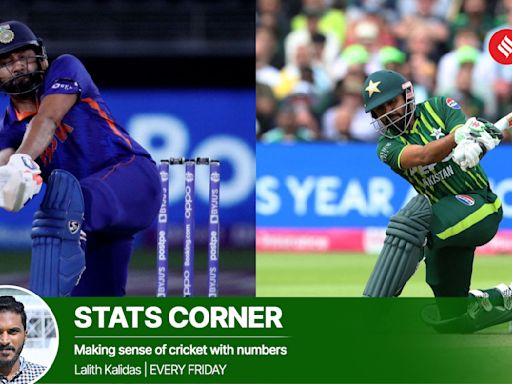 T20 world cup 2024 stats corner: Babar Azam-Rohit Sharma race, rise of bowling captains and Rohit’s six-hunt
