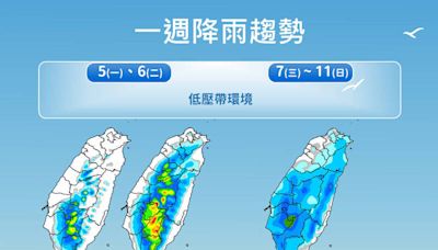 日本低壓帶明起接近台灣！ 一次看懂未來一週天氣變化