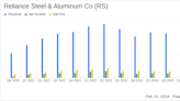 Reliance Steel & Aluminum Co Reports Robust 2023 Financials Amidst Rebranding to Reliance, Inc.