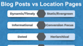 How to use location-specific authority content for SEO