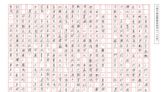會考作文「多做多得」寫國際難民拿滿分 驚艷內容出爐