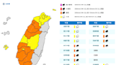 全台4縣市慎防淹水！豪雨狂炸9縣市 另一波鋒面恐來襲