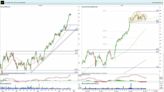 Ibex 35: tres acciones a seguir del índice en el primer trimestre del año