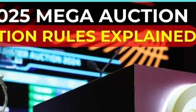 IPL 2025 mega auction salary purse, retention rules, and RTM explained