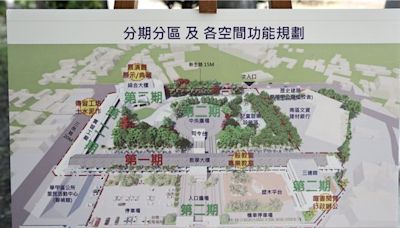 原天仁工商改建台南傳藝中心 第一期整建可望年底開工 - 寶島