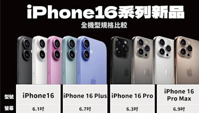 iPhone 16登場！momo富邦媒13日20：00開放預購全系列新機