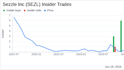 Insider Sale: Former Director Paul Purcell Sells Shares of Sezzle Inc (SEZL)