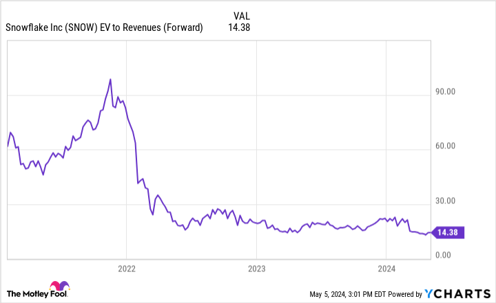 2 Millionaire-Maker Artificial Intelligence (AI) Stocks