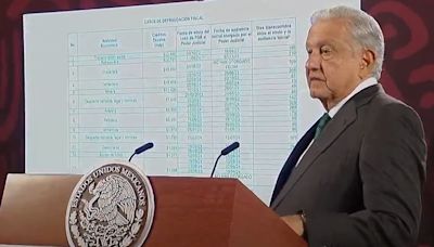 AMLO exhibe lista de "delincuentes de cuello blanco" que no pagan impuestos y “los jueces no dan fecha de audiencia”