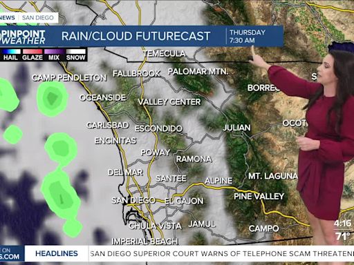 San Diego's Weather Forecast for September 18, 2024: Cool with possible showers through Friday