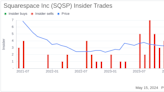 Insider Sale: Chief Product Officer Paul Gubbay Sells 2,500 Shares of Squarespace Inc (SQSP)