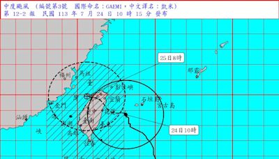 颱風假連放兩天不是夢？ 全台22縣市明晨達標停班課標準...最新風雨預測曝