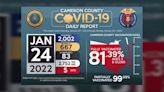 Cameron County COVID-19 report: Jan. 24, 2021