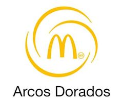 Arcos Dorados Holdings