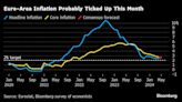 ECB Will Need to Be Restrictive All Year Long, Lane Says