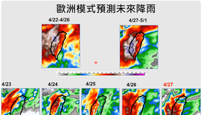 很久沒看到這種預報了 專家曝未來10天「雨下到發紫」 - 生活