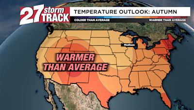 Seasonal start to the school year--what fall and winter outlooks have in store