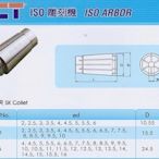 ISO雕刻機 SK筒夾