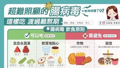 嘴痛吃不下！腸病毒飲食照護原則，營養師推薦4類食物，還要避免雷區 - BabyHome親子討論區