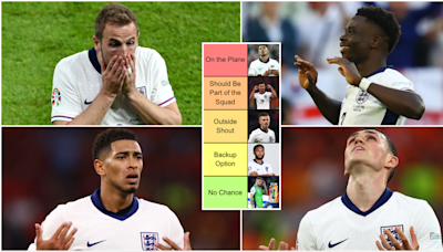 Rating every player in England's Euro 2024 squad based on their chances of playing at 2026 World Cup