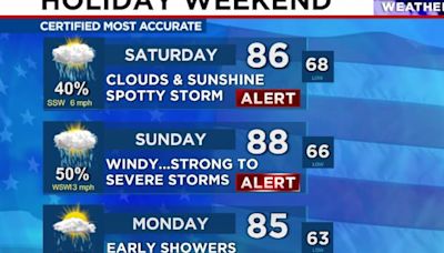 First Alert Weather Day: Strong storm threat into holiday weekend