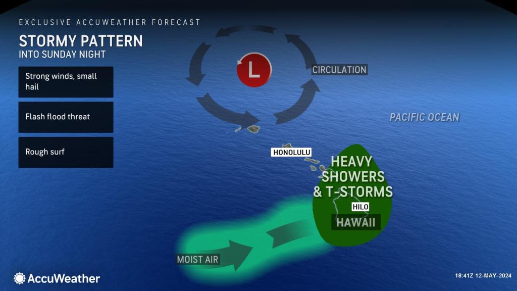 Slow-moving storm drenches Hawaii; New storm looms