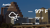 El tiempo de hoy en Austin, Texas para este viernes 24 de mayo - La Opinión