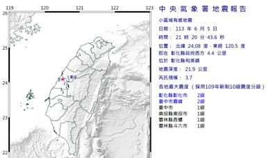 和美罕見3.7地震「聽到轟一聲」地鳴 在地人驚：彰化斷層逾百年未動