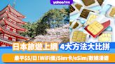 日本旅遊上網4大方法大比拼！每日最平$5起 WiFi蛋/Sim卡/eSim/數據漫遊推薦（內附網購優惠連結）