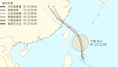 凱米颱風估今晚至明晨發海警 24、25日影響最劇