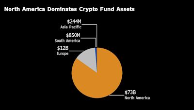 Hong Kong Vies With US in Bitcoin ETF Market After Crypto’s Revival