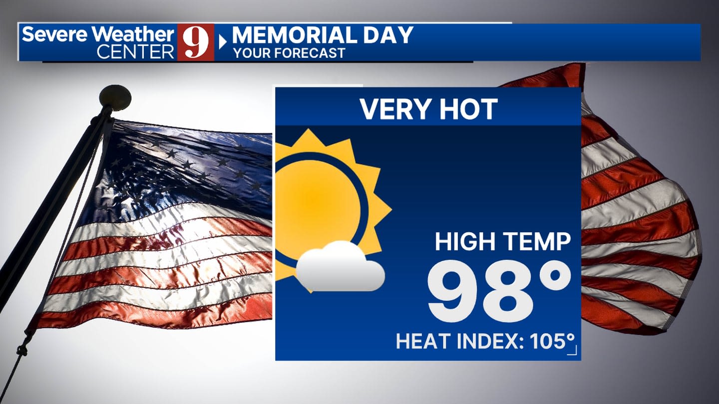 Very hot Memorial Day: Near-record highs expected over holiday