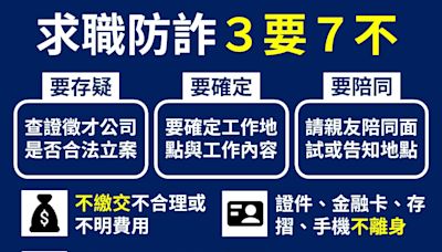 暑期打工陷阱多 刑事局提醒「多求證、勿貪心、不提供帳戶」