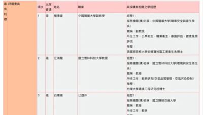 羅廷瑋任標案評委 議員批中市府開惡例