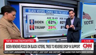 CNN data guru declares Trump gains among Black voters 'could be deadly' to Biden campaign