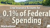 Crop Insurance Provides a Critical ROI for Taxpayers