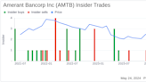 Insider Sale at Amerant Bancorp Inc (AMTB): EVP and Chief Accounting Officer Armando Fleitas ...