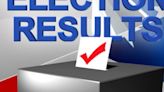 Pennsylvania primary election results 2024