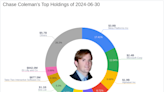 Chase Coleman's Strategic Moves in Q2 2024: A Closer Look at UnitedHealth Group's Prominent Position