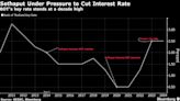 Inside the Battle Between Thailand’s Central Bank and Government