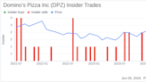 Insider Sale at Domino's Pizza Inc (DPZ): EVP, Chief Technology Officer Kelly Garcia Sells Shares