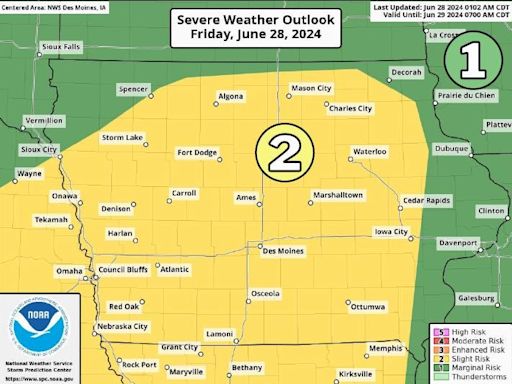 Severe weather in Iowa Friday evening may cool down temperatures for the weekend