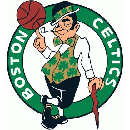 Boston Celtics on the Forbes NBA Team Valuations List