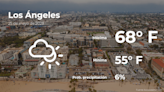 Los Ángeles: pronóstico del tiempo para este jueves 25 de mayo