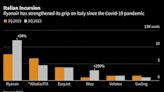 Meloni Weighs Further Aviation Moves After Italian Price Caps