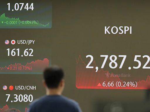 Premarket: World stocks rise on rate cut bets